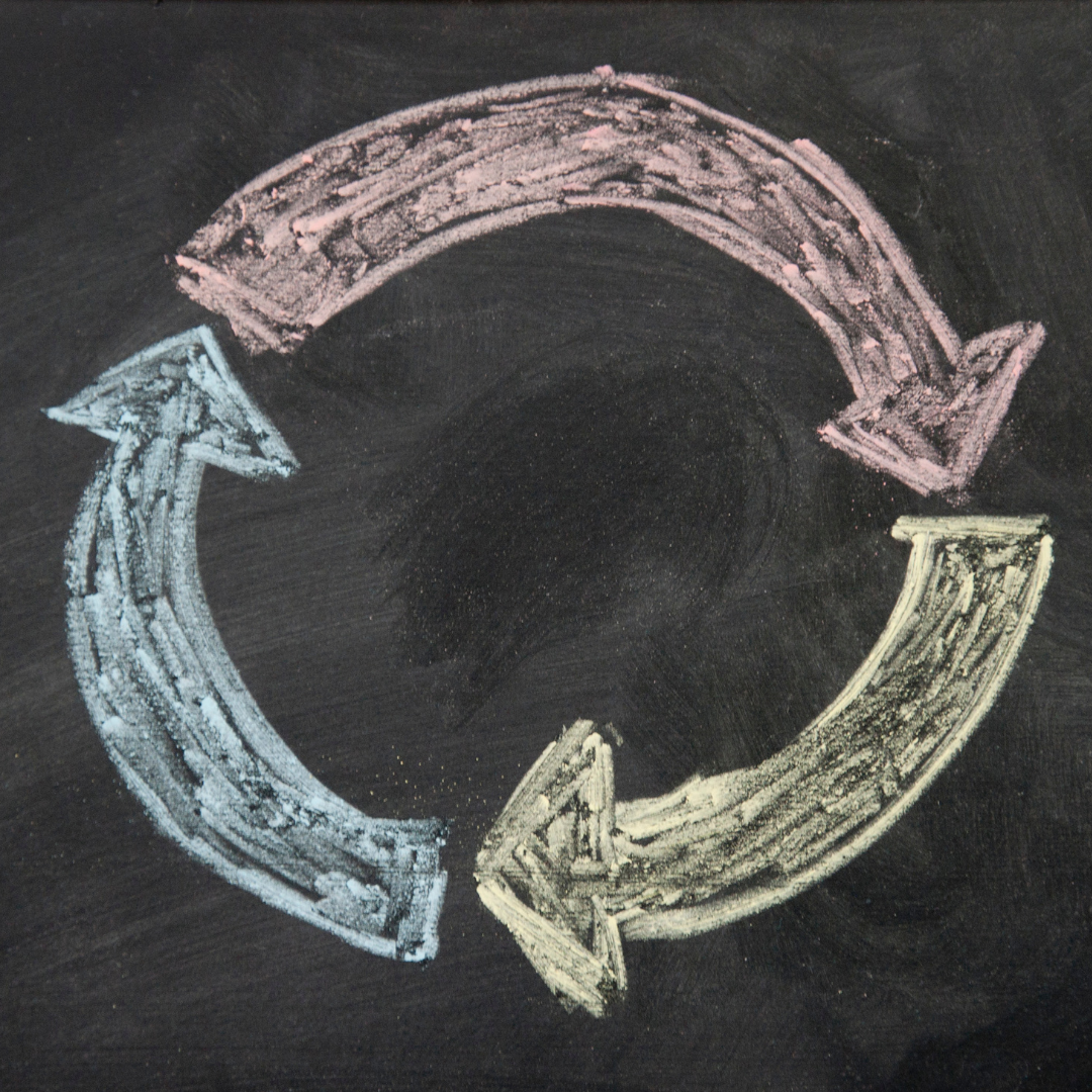 How Continuous Watch™ Helps HR Leaders Avoid Workforce Risk